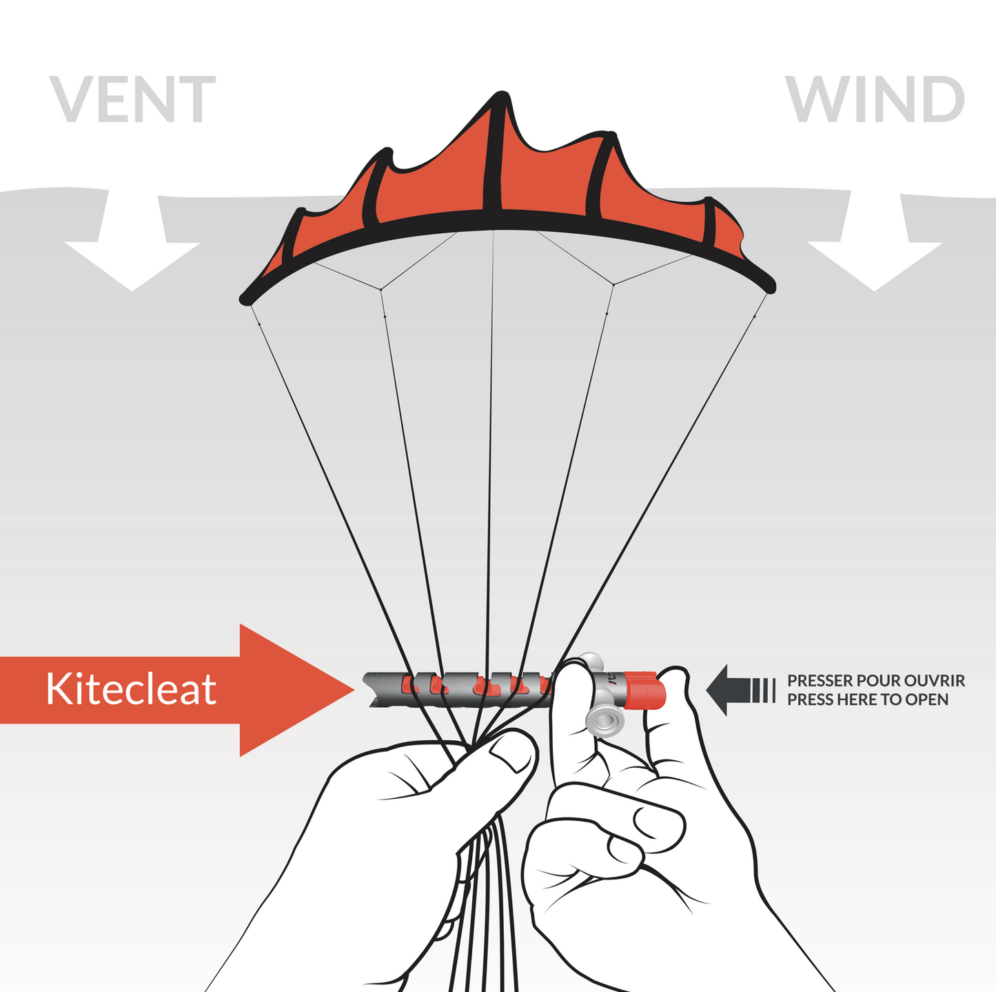 Kitecleat ABX-V3
